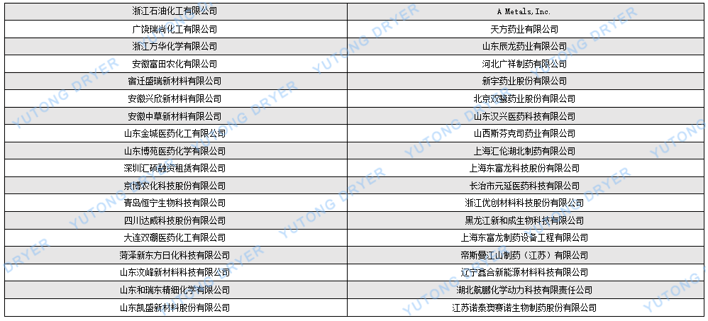 螺帶真空干燥機中文.png
