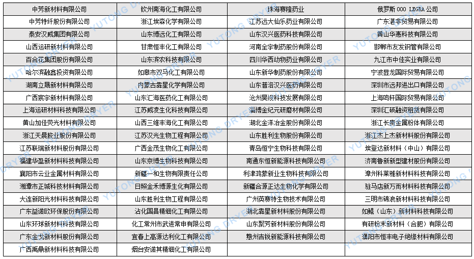 閃蒸干燥機中文.png